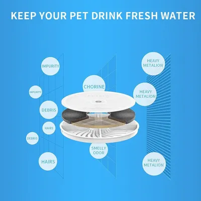 Filter for pet drinking water, removes impurities such as hair, chlorine, odour, heavy metals and deposits.