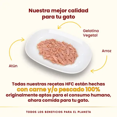 Nuestra mejor calidad para tu gato. Atún, gelatina vegetal y arroz. Todas nuestras recetas HFC están hechas con carne y/o pescado 100% aptos para el consumo humano, ahora comida para tu gato.