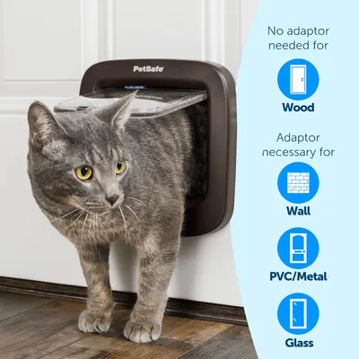 PetSafe cat flap. No adapter required for wood. Adapter needed for wall, PVC/metal and glass.