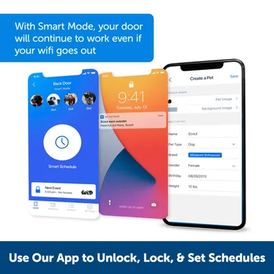 Smart Mode: drzwi działają także bez Wi-Fi. Aplikacja do sterowania drzwiami dla zwierząt, harmonogramami i profilami. Przykład: profil Miniature Schnauzer z imieniem, wagą i datą urodzenia.