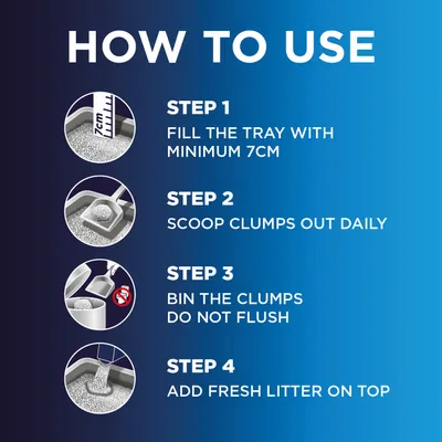 Ever Clean® Clumping Litter Extra Hygiene - Unscented for Sensitive Noses - 10l Ever Clean® Clumping Litter Extra Hygiene - Unscented for Sensitive Noses - 10l