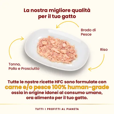 Tonno, pollo e prosciutto con riso e brodo di pesce su piatto. Testo: carne e/o pesce 100% human-grade idonei al consumo umano, ora alimento per il tuo gatto. Tutti i profitti al pianeta.