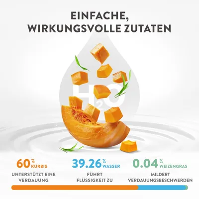 Einfache, wirkungsvolle Zutaten: 60% Kürbis unterstützt Verdauung, 39.26% Wasser führt Flüssigkeit zu, 0.04% Weizengras mildert Verdauungsbeschwerden.