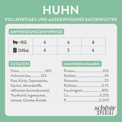 Huhn, vollwertiges und ausgewogenes Katzenfutter. Anwendungshinweise: 4-8g/kg, 4-6g/24Std. Zutaten: Huhn 56%, Hühnerbrühe 32%. Nährwertangaben: Protein 10%, Feuchtigkeit 83%. Marke: Schesir Special.