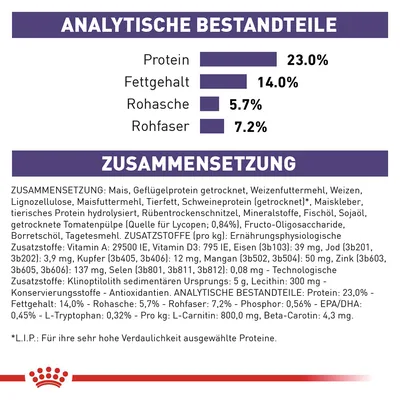 Analytische Bestandteile: Protein 23%, Fettgehalt 14%, Rohasche 5,7%, Rohfaser 7,2%. Zusammensetzung: Mais, Geflügelprotein, Weizen, Vitamine, Mineralstoffe. L.I.P.: Hoch verdauliche Proteine.