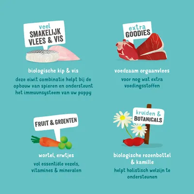 veel smakelijk vlees & vis, biologische kip & vis; extra goodies, voedzaam orgaanvlees; fruit & groenten, wortel, erwtjes; kruiden & botanicals, biologische rozenbottel & kamille