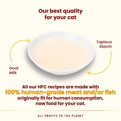 Bowl with goat milk and tapioca starch. Text states HFC recipes use 100% human-grade meat and/or fish, originally fit for human consumption, now food for your cat.