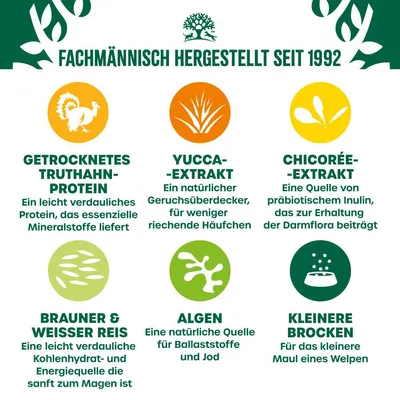 Texte en allemand : Fachmännisch hergestellt seit 1992. Ingrédients et avantages listés : protéine de dinde séchée, extrait de yucca, extrait de chicorée, riz brun et blanc, algues, petites croquettes.