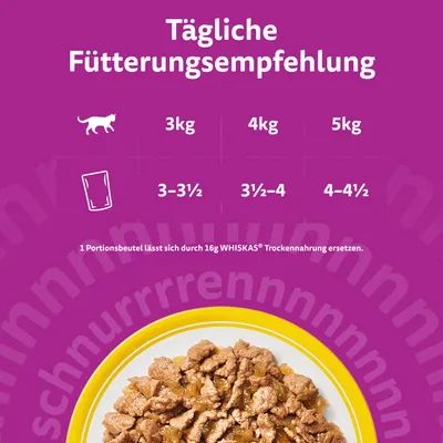 Whiskas Adult Beutel Geflügel Auswahl in Gelee 120 x 85 g