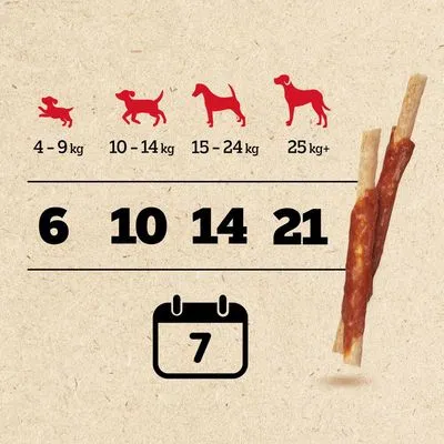 Pedigree Ranchos Wrap