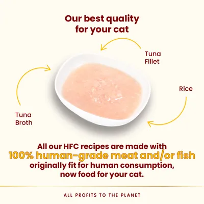 Miska s tuniakovým filé, ryžou a tuniakovým vývarom. Text: 100 % human-grade mäso a/alebo ryby vhodné na ľudskú konzumáciu, teraz krmivo pre vašu mačku. Text v angličtine.