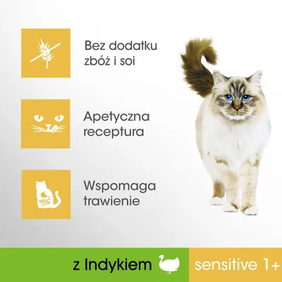 Bez dodatku zbóż i soi, apetyczna receptura, wspomaga trawienie, z indykiem, sensitive 1+ – tekst na grafice obok zdjęcia kota.