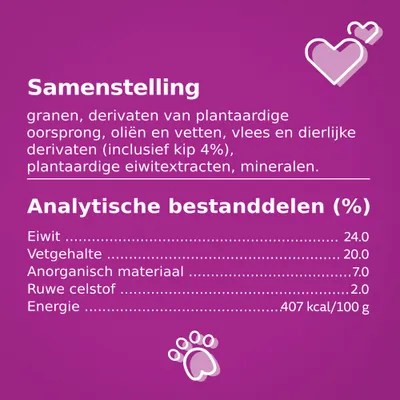 Samenstelling: granen, plantaardige derivaten, oliën en vetten, vlees en dierlijke derivaten (inclusief kip 4%), plantaardige eiwitextracten, mineralen. Eiwit 24%, vet 20%, energie 407 kcal/100g.