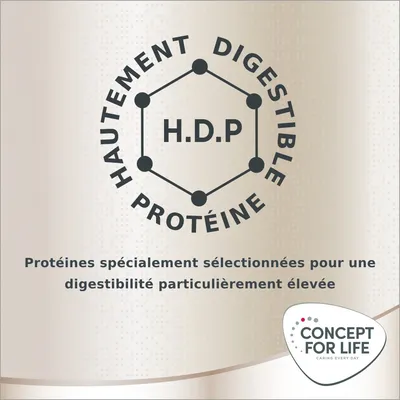 H.D.P Hautement Digestible Protéine. Protéines spécialement sélectionnées pour une digestibilité particulièrement élevée. Marque : Concept for Life.