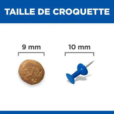 Hill's Science Plan Sensitive Stomach & Skin Adult 1+ Poulet