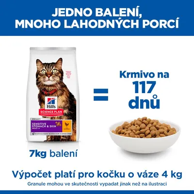 Hill's Science Plan Sensitive Stomach & Skin Adult 1+ kuracie