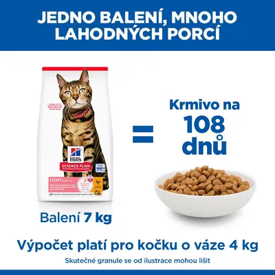 Hill's Science Plan Adult Light Chicken