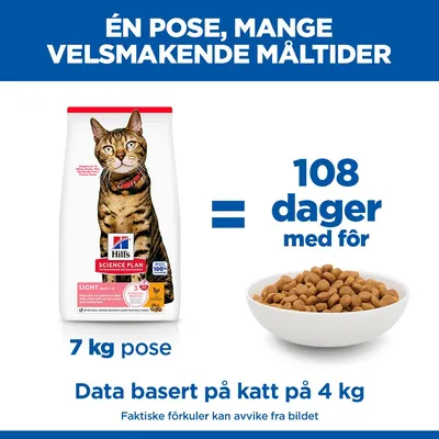 Hill's Science Plan Adult Light Kylling