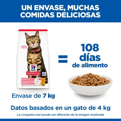 Hill's Science Plan Light Adult 1-6 pollo