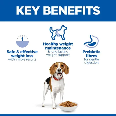 Hill's Science Plan Perfect Weight Adult 1+ Medium with Chicken