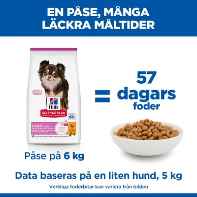 Hill's Science Plan Adult 1-6 Light Small & Mini Chicken