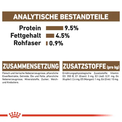 Analytische Bestandteile: Protein 9,5%, Fettgehalt 4,5%, Rohfaser 0,9%. Zusammensetzung: Fleisch, tierische und pflanzliche Nebenerzeugnisse. Zusatzstoffe pro kg: Vitamine und Mineralien.