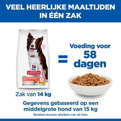 Hill's Science Plan Adult Perfect Digestion Medium Breed Hondenvoer