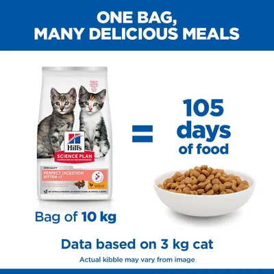Hill's Science Plan Perfect Digestion Kitten <1 Chicken & Brown Rice