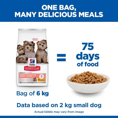 Hill's Science Plan Perfect Digestion Puppy Small & Mini