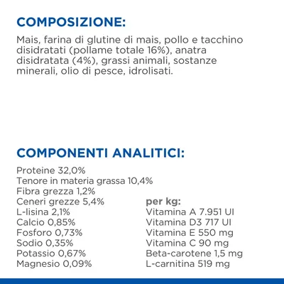 Composizione: mais, farina di glutine di mais, pollo e tacchino disidratati (16%), anatra disidratata (4%), grassi animali, minerali, olio di pesce, idrolisati. Componenti analitici: proteine 32%, grassi 10,4%, fibra 1,2%, ceneri 5,4%, lisina 2,1%, calcio 0,85%, fosforo 0,73%, sodio 0,35%, potassio 0,67%, magnesio 0,09%. Vitamine per kg: A 7.951 UI, D3 717 UI, E 550 mg, C 90 mg, beta-carotene 1,5 mg, L-carnitina 519 mg.