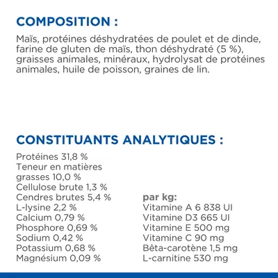 Composition : maïs, protéines déshydratées de poulet et dinde, thon 5 %, huile de poisson. Constituants analytiques : protéines 31,8 %, matières grasses 10 %, calcium 0,79 %, vitamines A, D3, E, C. Composition : maïs, protéines déshydratées de poulet et dinde, thon 5 %, huile de poisson. Constituants analytiques : protéines 31,8 %, matières grasses 10 %, calcium 0,79 %, vitamines A, D3, E, C.