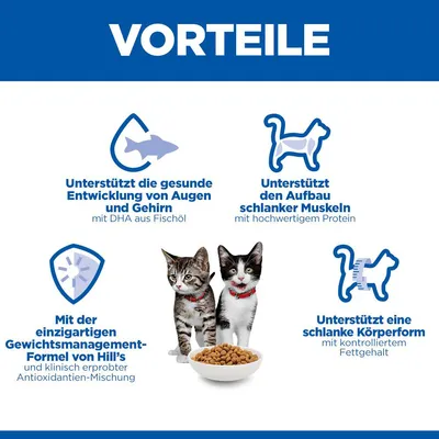 Hill's Science Plan Sterilised Kitten Huhn