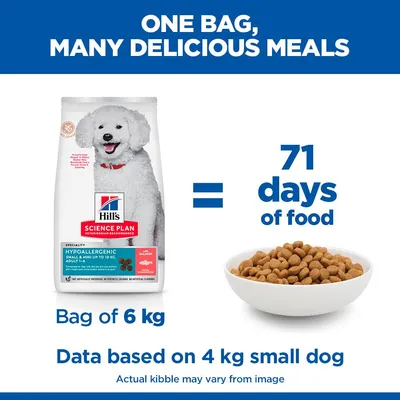 ​​​​​​​Hill's Science Plan Hypoallergenic Adult Small & Mini with Salmon