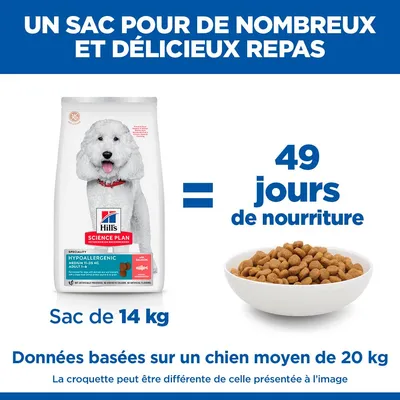 Hill’s Science Plan Hypoallergenic Adult Medium avec saumon