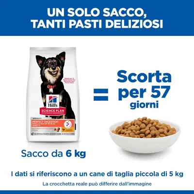 Hill's Science Plan Perfect Digestion Adult 1+ Small & Mini con Pollo