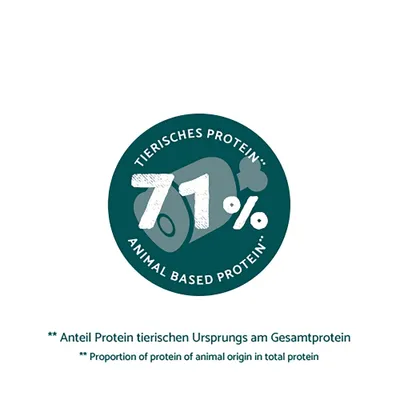 71% tierisches Protein. Anteil Protein tierischen Ursprungs am Gesamtprotein. 71% tierisches Protein. Anteil Protein tierischen Ursprungs am Gesamtprotein.
