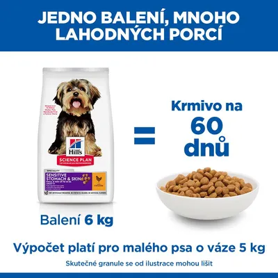 Hill's Science Plan Adult 1+ Sensitive Stomach & Skin Small & Mini s kuřecím