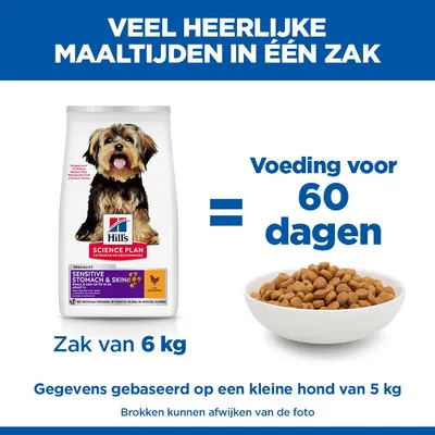 Hill's Science Plan Sensitive Stomach & Skin Adult 1+ Small & Mini met Kip