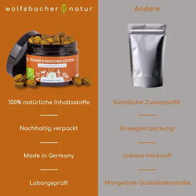 Wolfsbacher Natur Gelenke & Knochen Leckerli