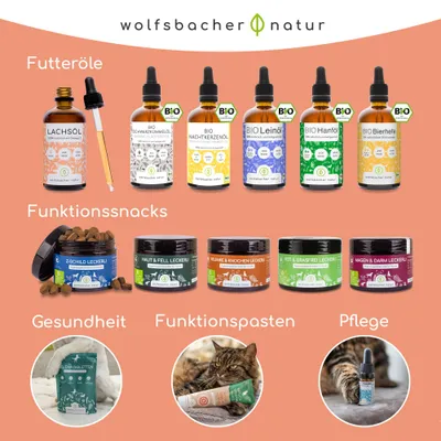 Wolfsbacher Natur Lachsöl für Hunde
