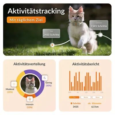 Weenect Haustier GPS Tracker XS für Katzen