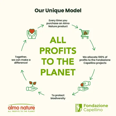 Almo Nature: All profits go to the planet. 100% of profits are donated to Fondazione Capellino projects supporting biodiversity. Almo Nature: All profits go to the planet. 100% of profits are donated to Fondazione Capellino projects supporting biodiversity.