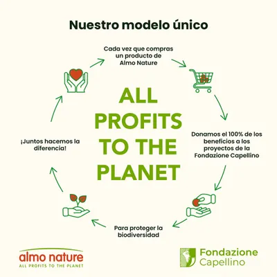 Almo Nature: Todos los beneficios se donan a la Fondazione Capellino para proteger la biodiversidad. Slogan: Todos los beneficios para el planeta.