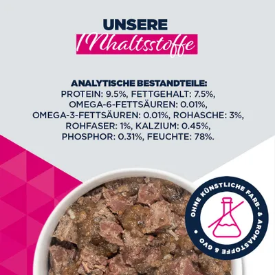 Eukanuba Special Care Adulte Mono-Protéine à l’agneau