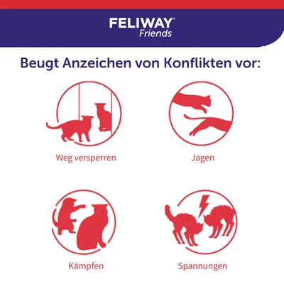 Feliway Friends. Beugt Anzeichen von Konflikten vor: Weg versperren, Jagen, Kämpfen, Spannungen.