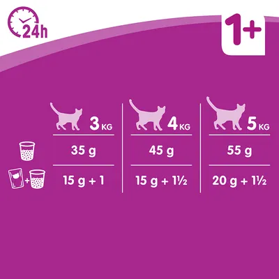 Conseils d’alimentation pour chats 1+ an : 3 kg 35 g ou 15 g + 1 sachet, 4 kg 45 g ou 15 g + 1½ sachet, 5 kg 55 g ou 20 g + 1½ sachet par 24 h.