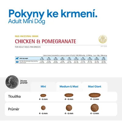 Doporučení pro krmení pro Adult Mini Dog: Ne&D Ancestral Grain Chicken & Pomegranate. Tabulka s denními dávkami podle hmotnosti psa a velikosti granulí pro Mini, Medium a Maxi, Maxi Giant. Doporučení pro krmení pro Adult Mini Dog: Ne&D Ancestral Grain Chicken & Pomegranate. Tabulka s denními dávkami podle hmotnosti psa a velikosti granulí pro Mini, Medium a Maxi, Maxi Giant.