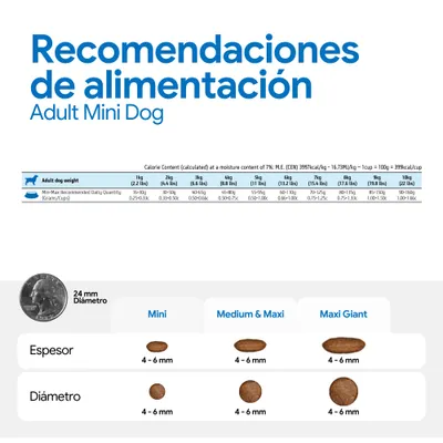 Cantidades recomendadas para Adult Mini Dog: cantidad diaria según el peso, 1–10 kg. Tamaño y grosor de las croquetas: 4–6 mm para Mini, Medium & Maxi, Maxi Giant.