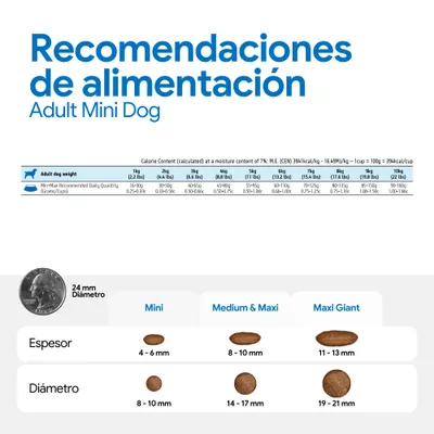 Cantidades recomendadas para Adult Mini Dog según el peso, cantidad diaria en gramos y tazas. Comparación de tamaños de croquetas: Mini, Medium & Maxi, Maxi Giant con diámetro y grosor. Cantidades recomendadas para Adult Mini Dog según el peso, cantidad diaria en gramos y tazas. Comparación de tamaños de croquetas: Mini, Medium & Maxi, Maxi Giant con diámetro y grosor.
