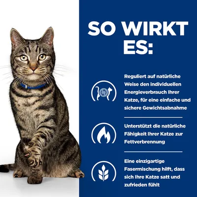 So wirkt es: Reguliert den Energieverbrauch der Katze für sichere Gewichtsabnahme, unterstützt Fettverbrennung, einzigartige Fasermischung für Sättigung und Zufriedenheit.